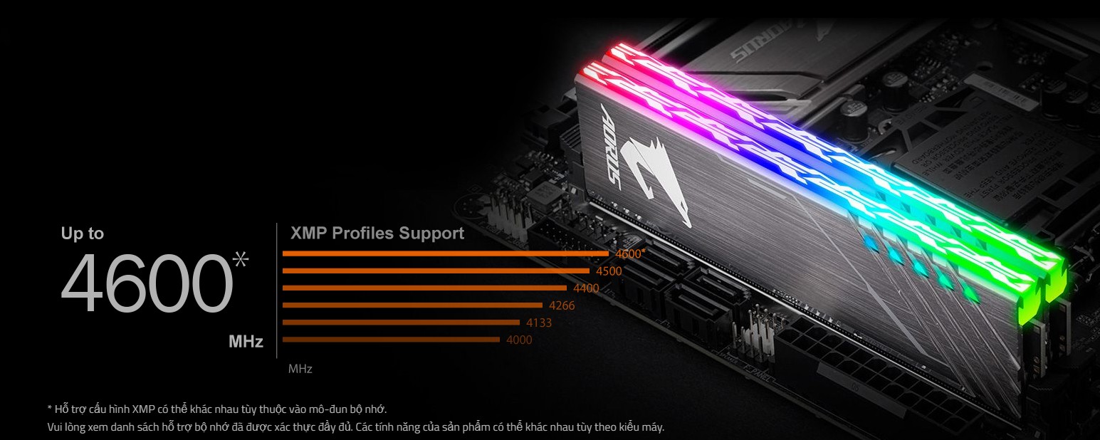 Hỗ trợ cho DDR4 XMP lên đến 4600MHz và hơn thế nữa.